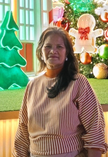 Magdalena (@magdalena280) — my photo № 1