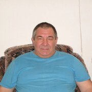 wladimir 75 München